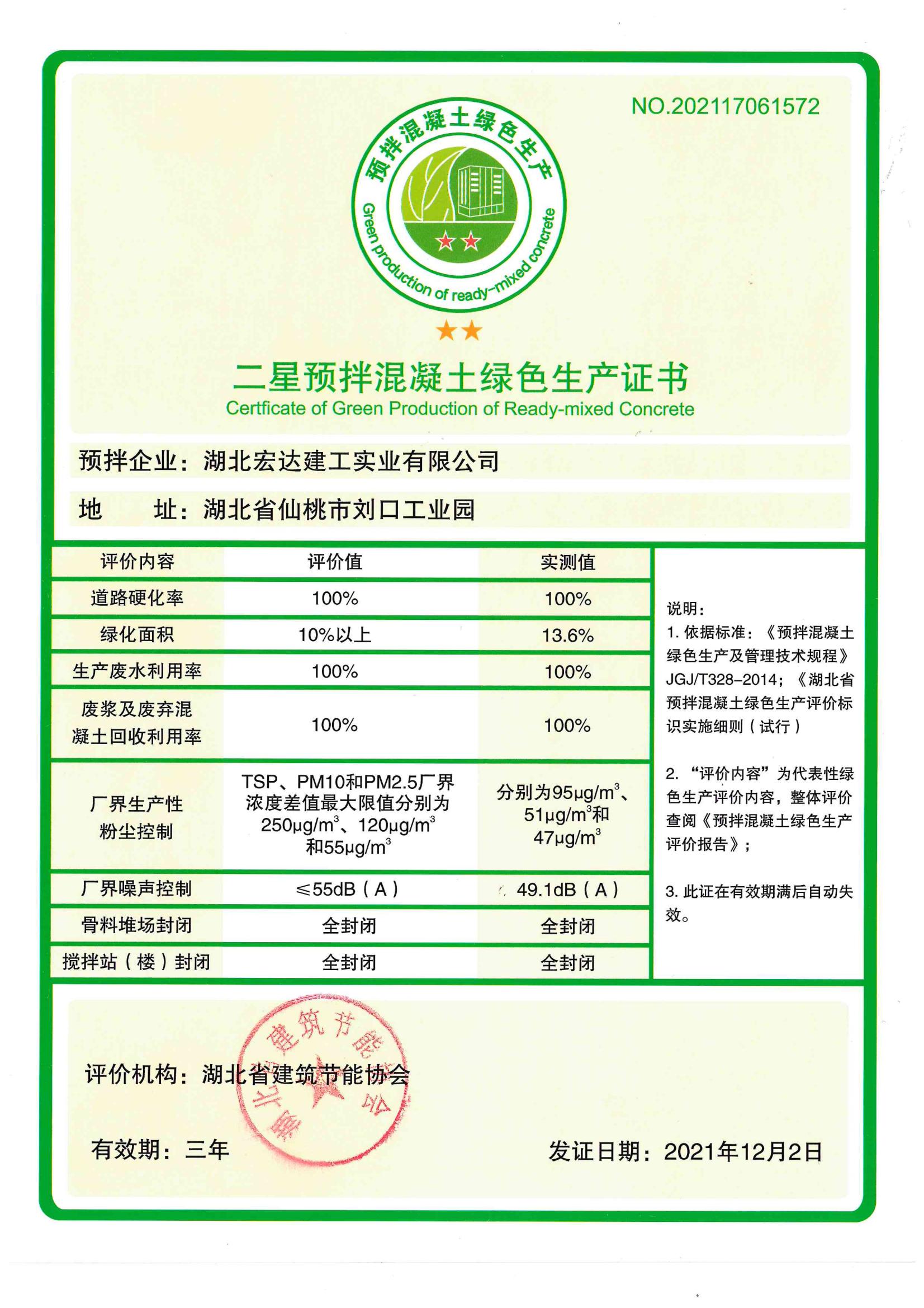 绿色生产证书